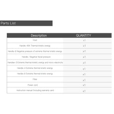 packing list of RF Cavitation Machine