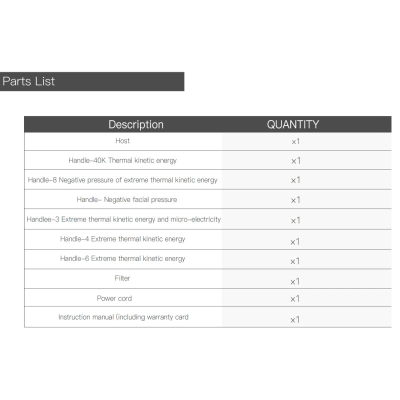 packing list of RF Cavitation Machine